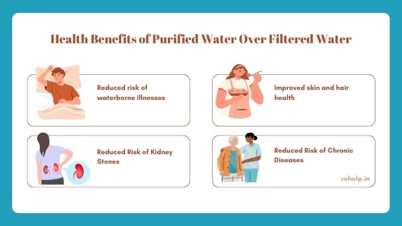 Benefits of water purifier